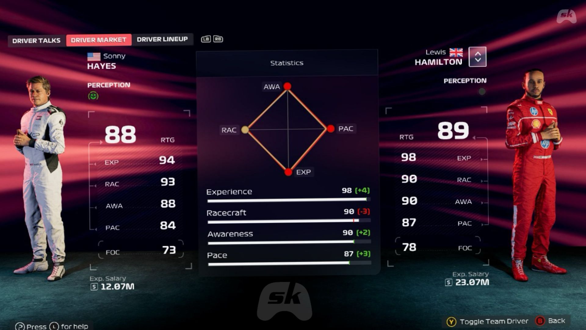 Difference between Brad Pitt (Sonny Hayes) and Lewis Hamilton in F1 25 (Image via EA Sports/SK Gaming)